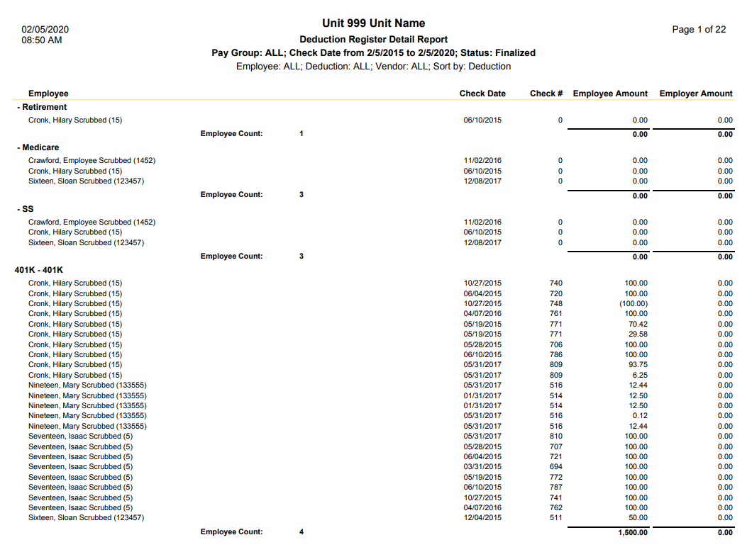 sample deduction register report